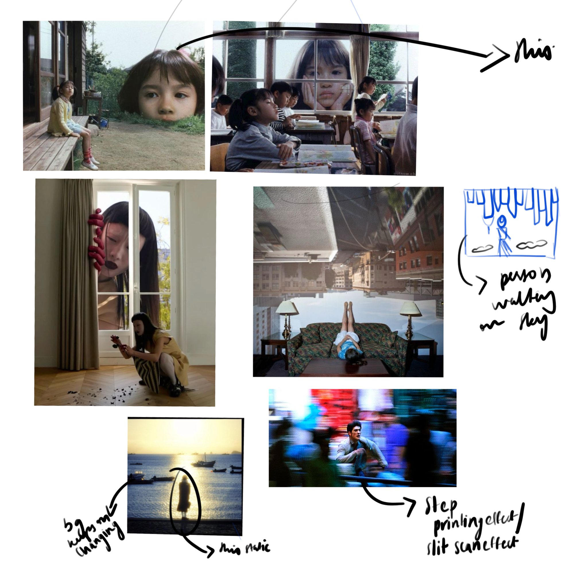 imagined environments
